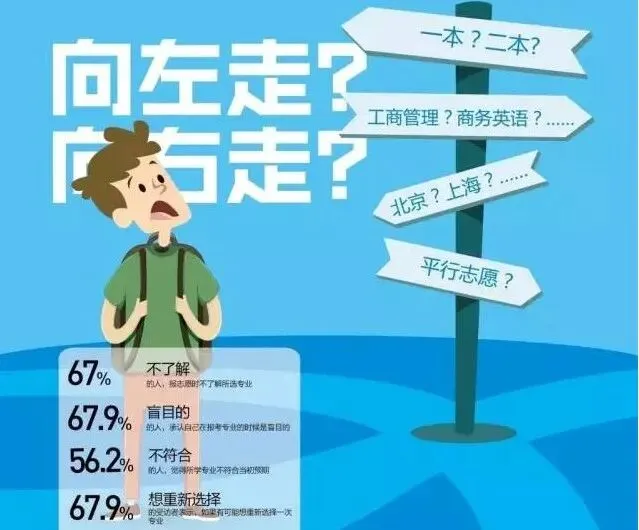 中考失利≠没书读!顺德4条升本赛道,成绩普通也能逆袭公办本科 第1张 中考失利≠没书读!顺德4条升本赛道,成绩普通也能逆袭公办本科 第1张