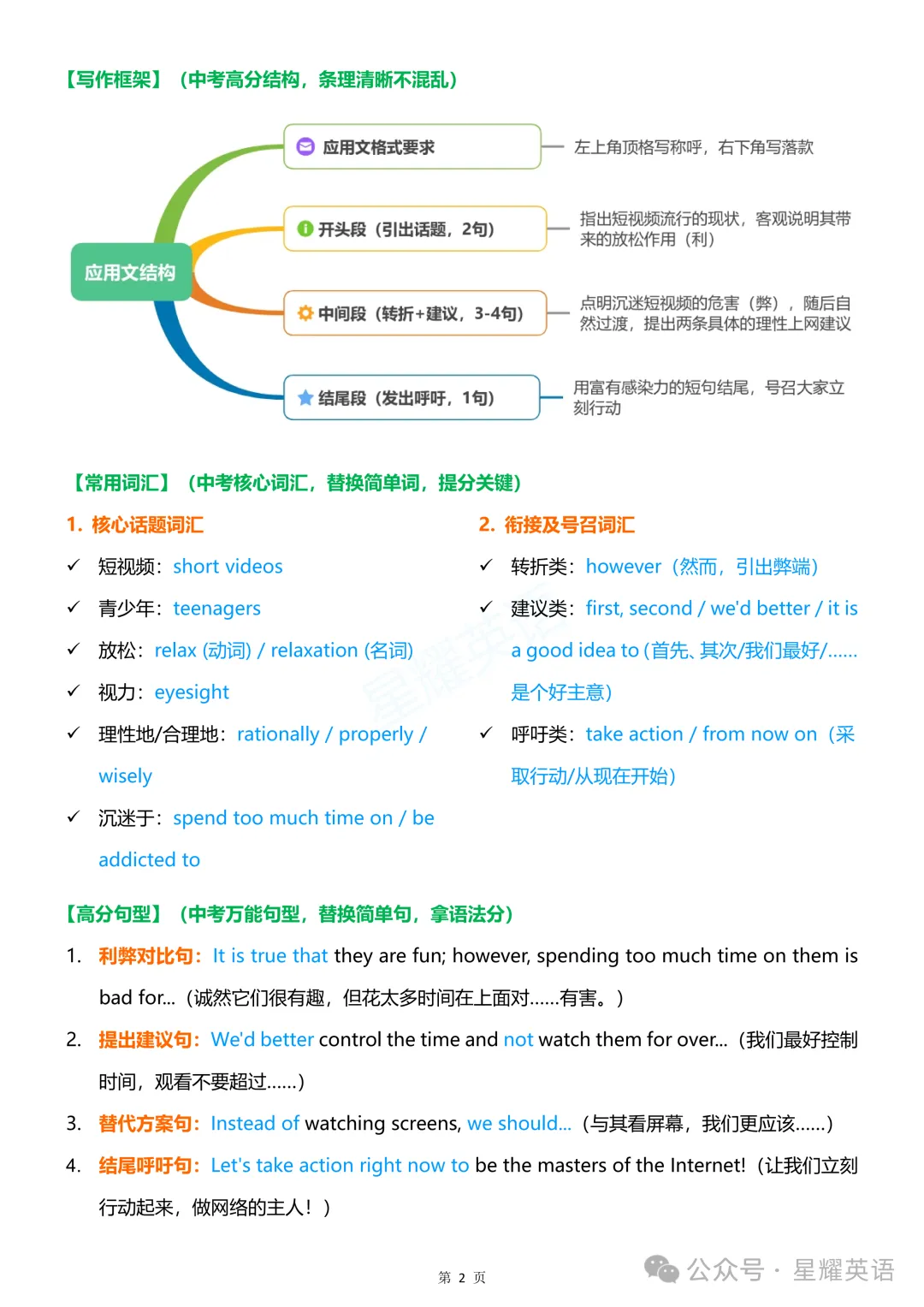 【知识分享】2026中考英语作文预测3:18个热点话题+范文 第13张