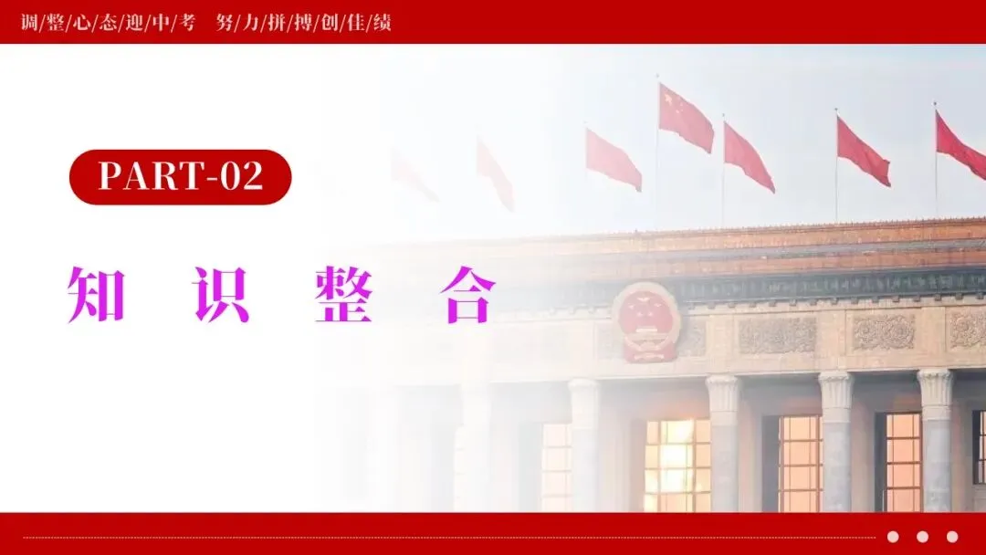 中考政治丨2026年中考道德与法治二轮复习时政热点专题:革命传统教育 第2张