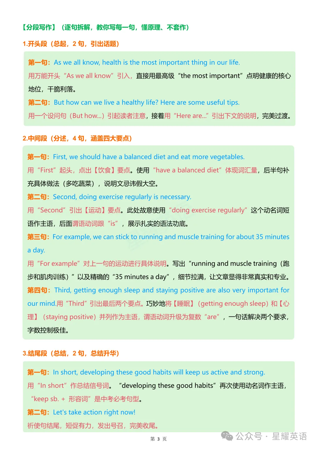 【知识分享】2026中考英语作文预测3:18个热点话题+范文 第24张