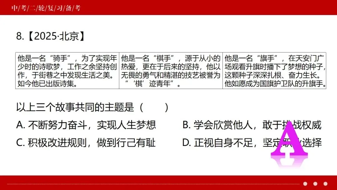 中考政治丨2026年中考道德与法治二轮复习时政热点专题:革命传统教育 第43张