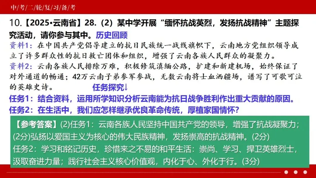 中考政治丨2026年中考道德与法治二轮复习时政热点专题:革命传统教育 第45张