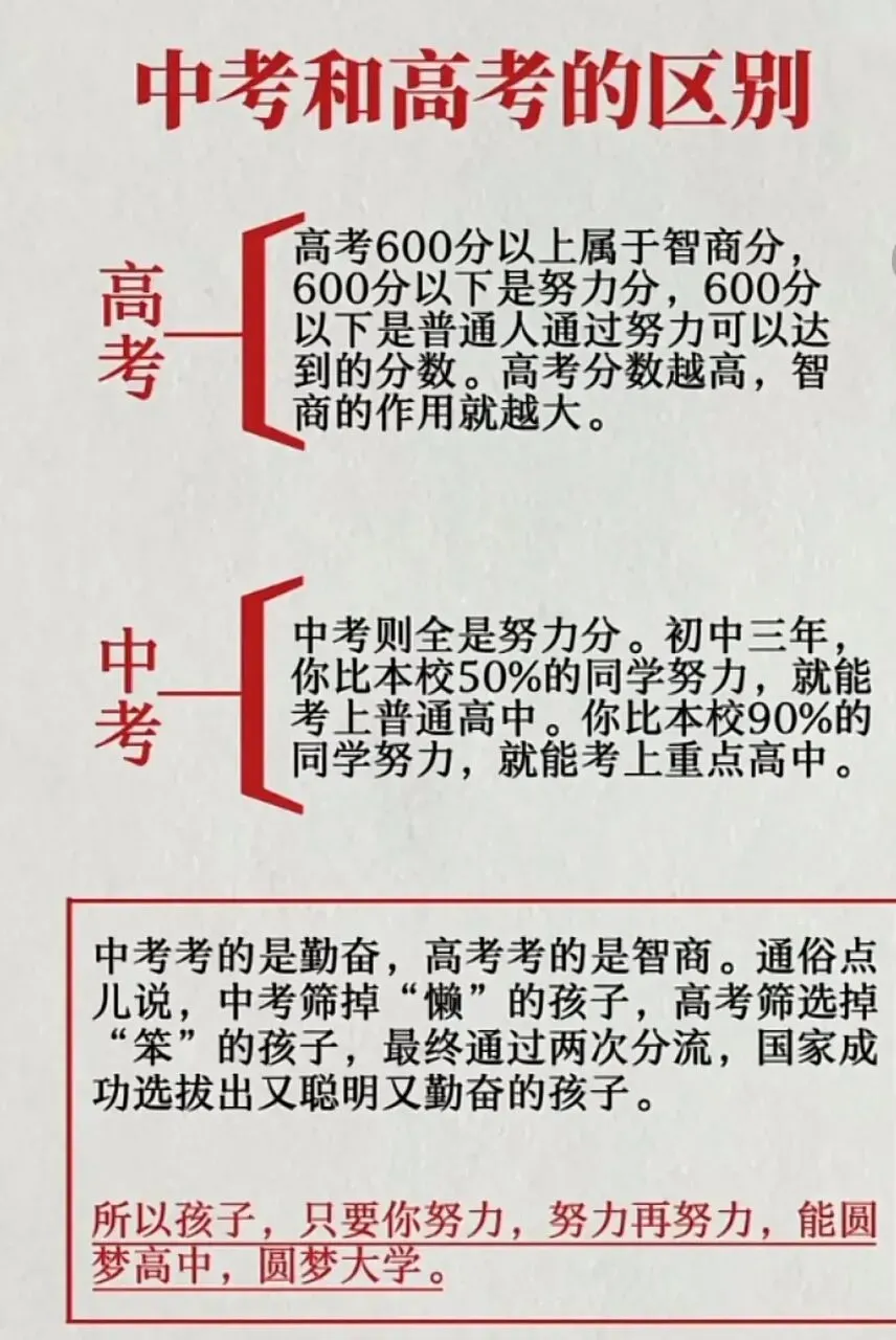 中考、高考前＂心里发抖＂怎么办?——心理学家教你科学应对考试焦虑 第3张