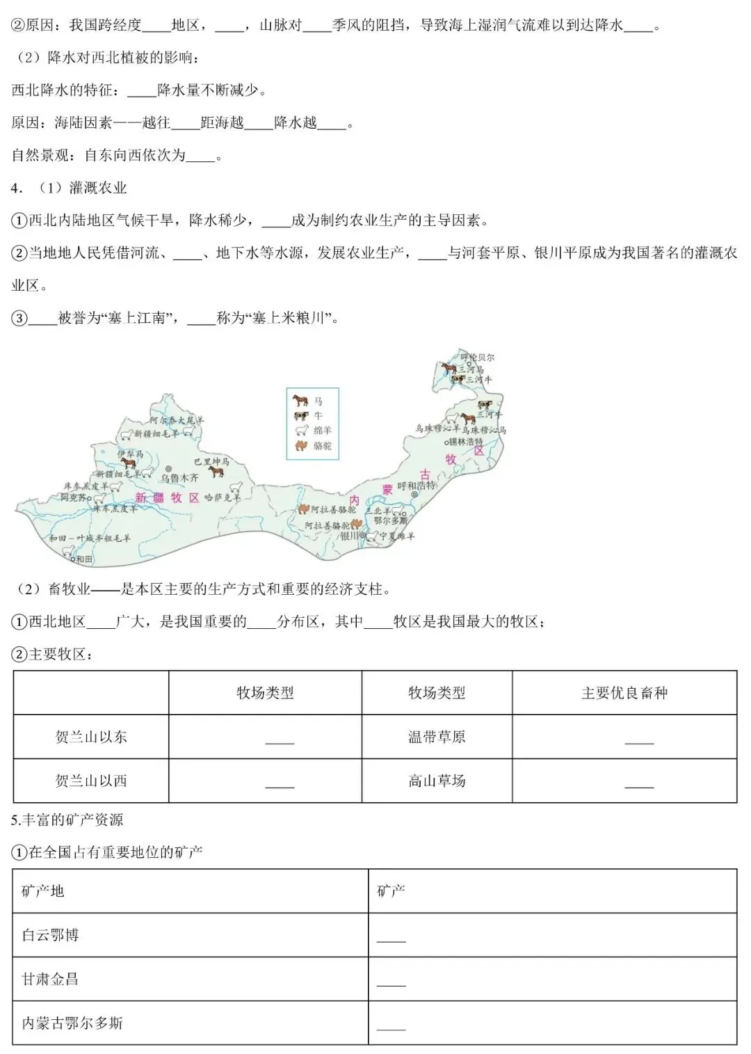 2026年中考地理填图速记:西北地区+新疆维吾尔自治区(可下载) 第3张