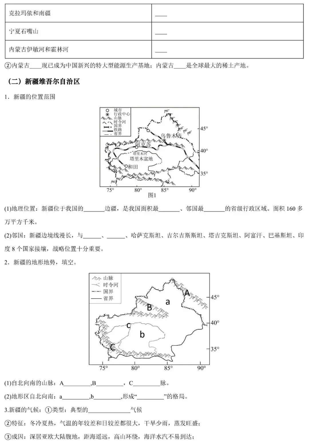 2026年中考地理填图速记:西北地区+新疆维吾尔自治区(可下载) 第4张