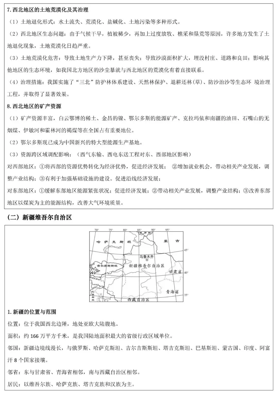 2026年中考地理填图速记:西北地区+新疆维吾尔自治区(可下载) 第7张