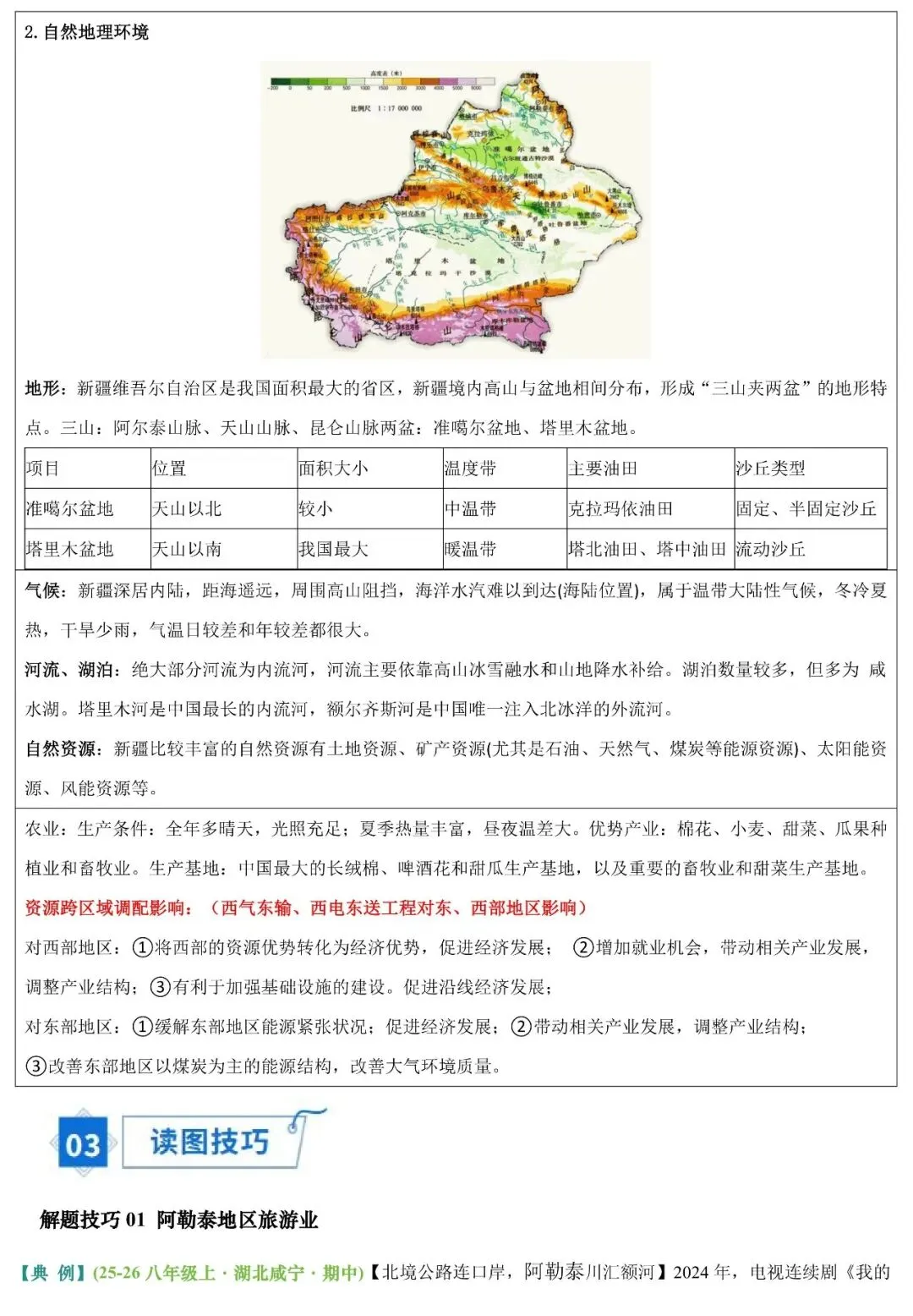2026年中考地理填图速记:西北地区+新疆维吾尔自治区(可下载) 第8张