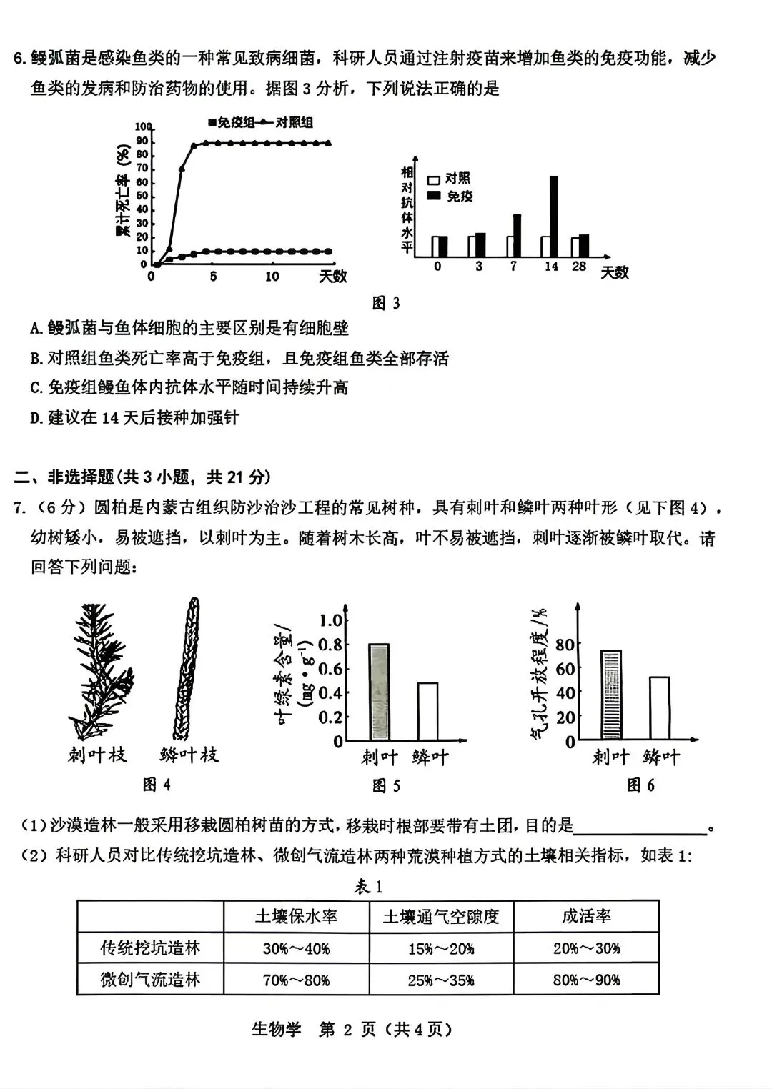 内蒙古包头市昆都仑区2026学年中考二模生物试题 第2张