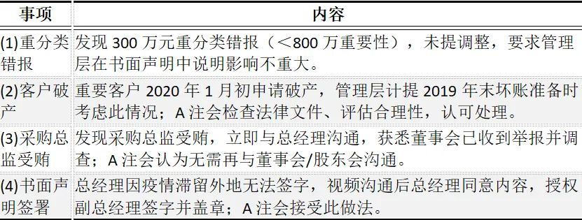 CPA | 审计真题 家电巨头的“保价促销”与审计雷区 第5张