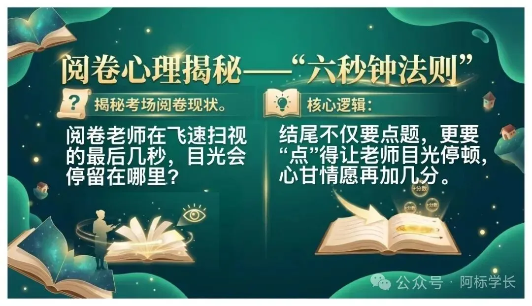 中考作文小结尾,语文分数大提升! 第2张