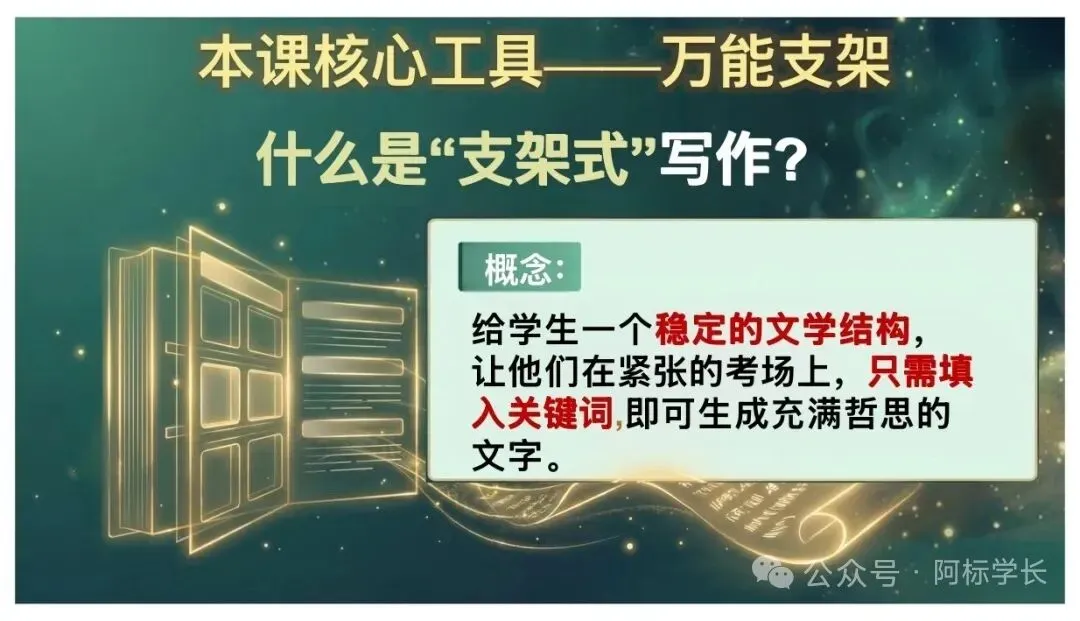 中考作文小结尾,语文分数大提升! 第3张