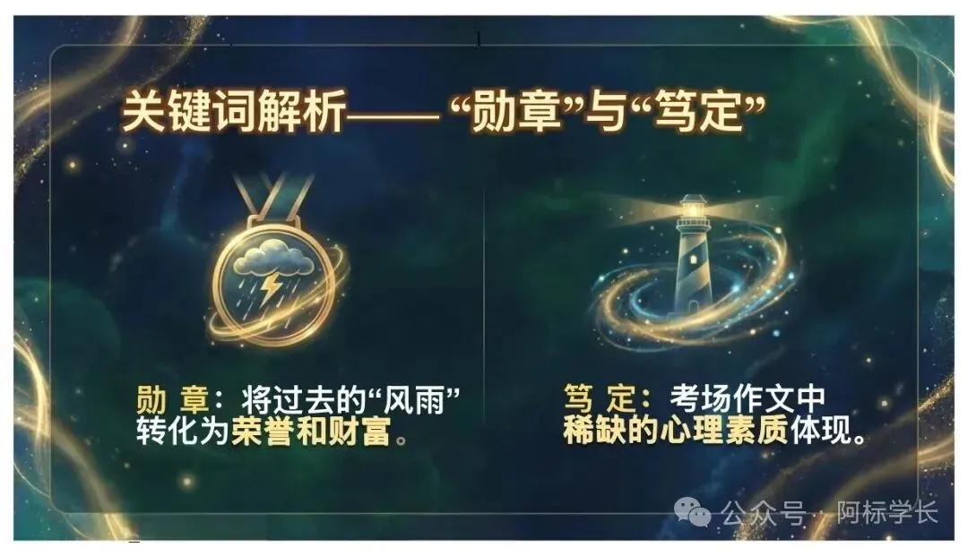 中考作文小结尾,语文分数大提升! 第14张