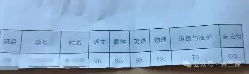 2026北京西城初三二模试卷(道德与法治) 第18张 2026北京西城初三二模试卷(道德与法治) 第18张