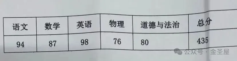 2026北京西城初三二模试卷(道德与法治) 第19张 2026北京西城初三二模试卷(道德与法治) 第19张