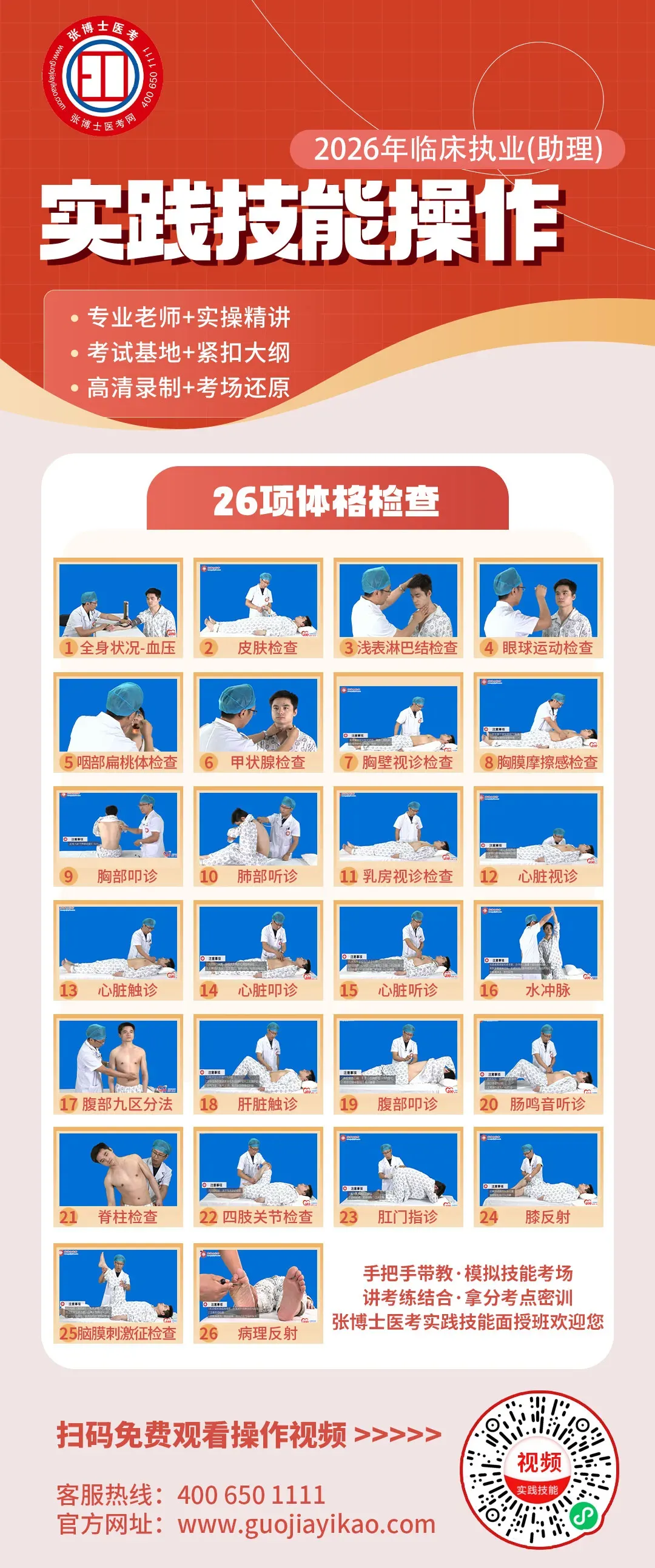 医师资格考试--临床技能实战模拟(一) 第13张
