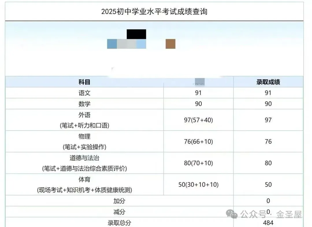 2026北京西城初三二模试卷(道德与法治) 第25张 2026北京西城初三二模试卷(道德与法治) 第25张