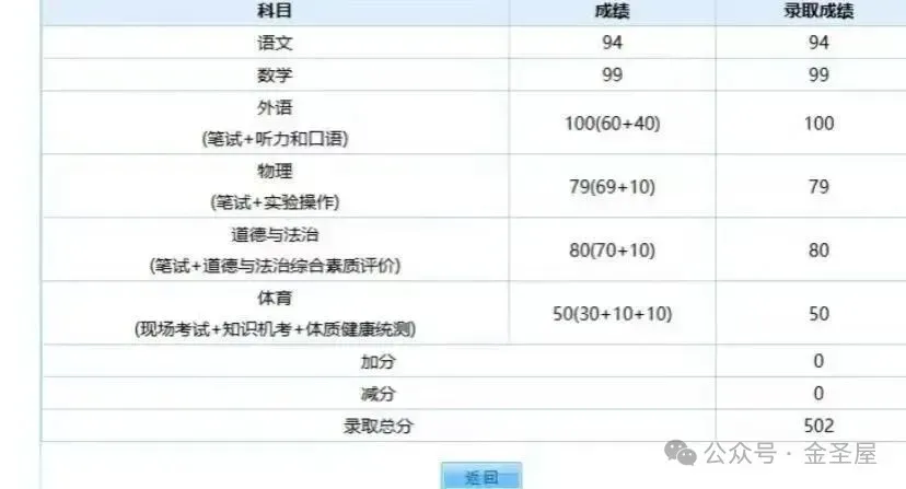 2026北京西城初三二模试卷(道德与法治) 第34张 2026北京西城初三二模试卷(道德与法治) 第34张