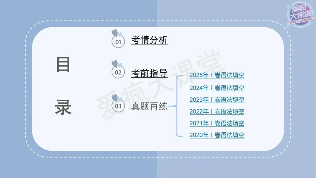 吃透真题!新课标Ⅰ卷语法填空六年考情精析+考前指导+真题再练 第1张 吃透真题!新课标Ⅰ卷语法填空六年考情精析+考前指导+真题再练 第1张