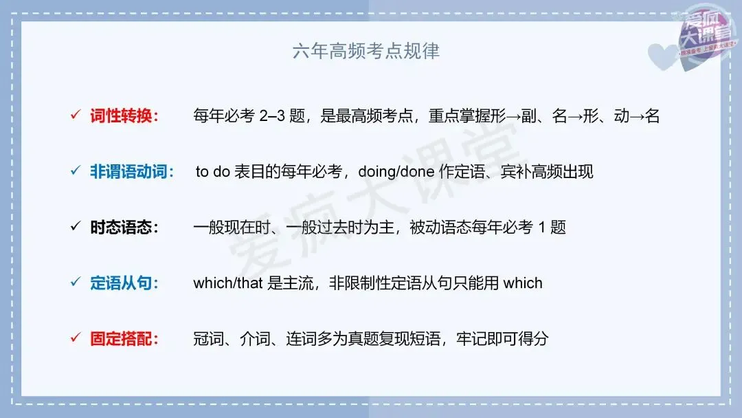 吃透真题!新课标Ⅰ卷语法填空六年考情精析+考前指导+真题再练 第5张 吃透真题!新课标Ⅰ卷语法填空六年考情精析+考前指导+真题再练 第5张