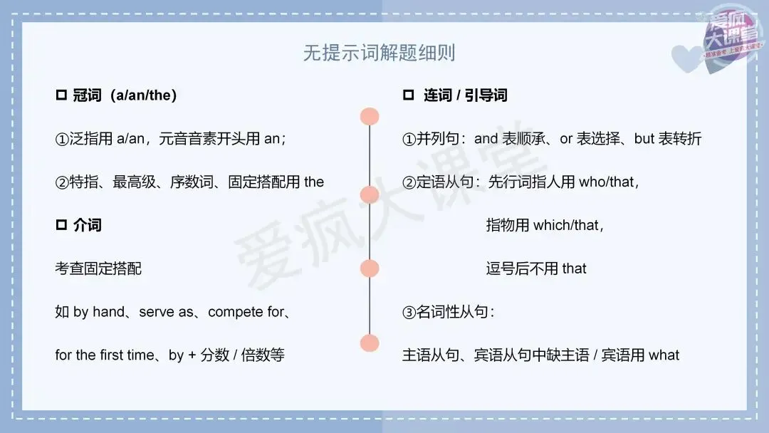 吃透真题!新课标Ⅰ卷语法填空六年考情精析+考前指导+真题再练 第11张 吃透真题!新课标Ⅰ卷语法填空六年考情精析+考前指导+真题再练 第11张