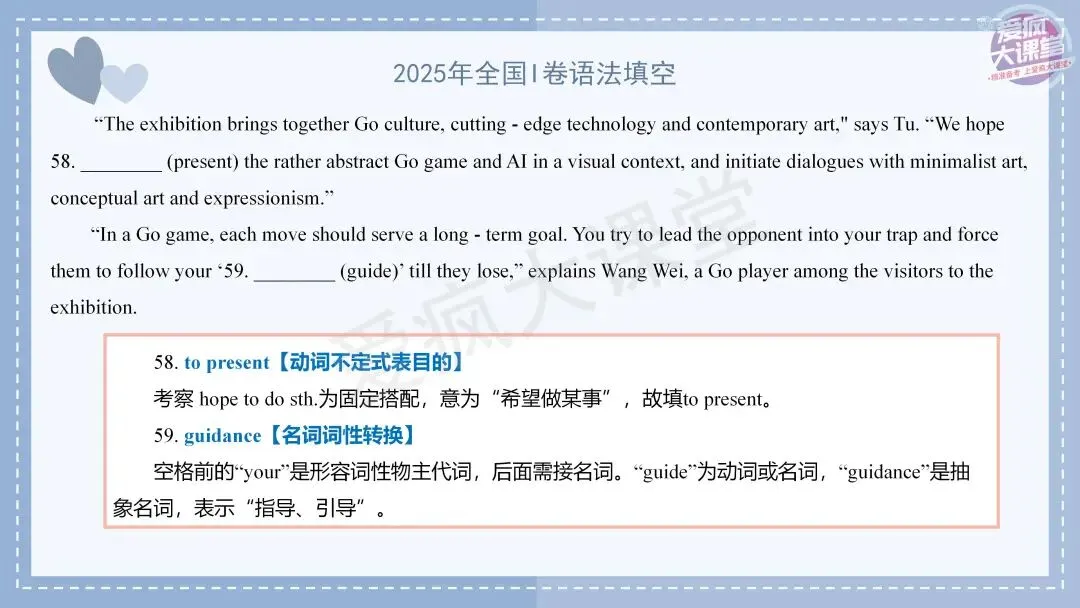 吃透真题!新课标Ⅰ卷语法填空六年考情精析+考前指导+真题再练 第20张 吃透真题!新课标Ⅰ卷语法填空六年考情精析+考前指导+真题再练 第20张