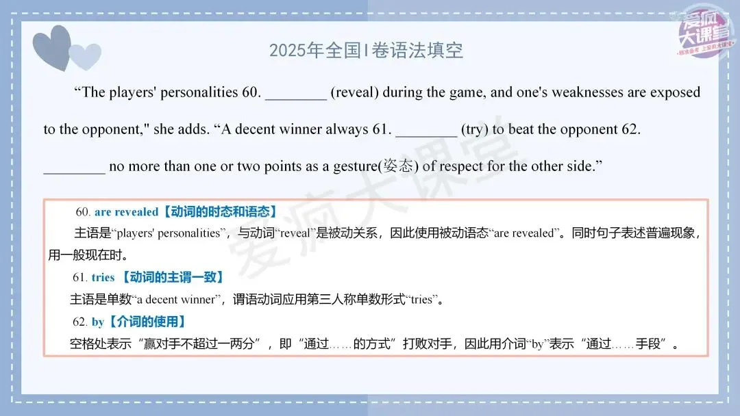 吃透真题!新课标Ⅰ卷语法填空六年考情精析+考前指导+真题再练 第21张 吃透真题!新课标Ⅰ卷语法填空六年考情精析+考前指导+真题再练 第21张
