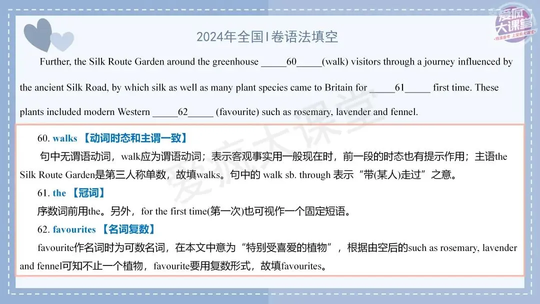吃透真题!新课标Ⅰ卷语法填空六年考情精析+考前指导+真题再练 第31张 吃透真题!新课标Ⅰ卷语法填空六年考情精析+考前指导+真题再练 第31张