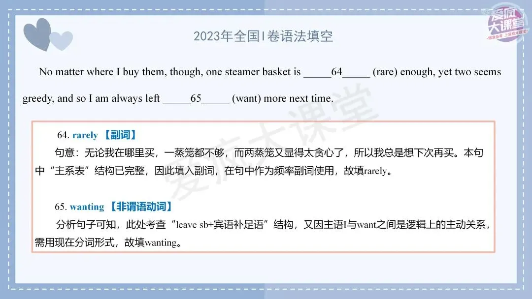 吃透真题!新课标Ⅰ卷语法填空六年考情精析+考前指导+真题再练 第43张 吃透真题!新课标Ⅰ卷语法填空六年考情精析+考前指导+真题再练 第43张