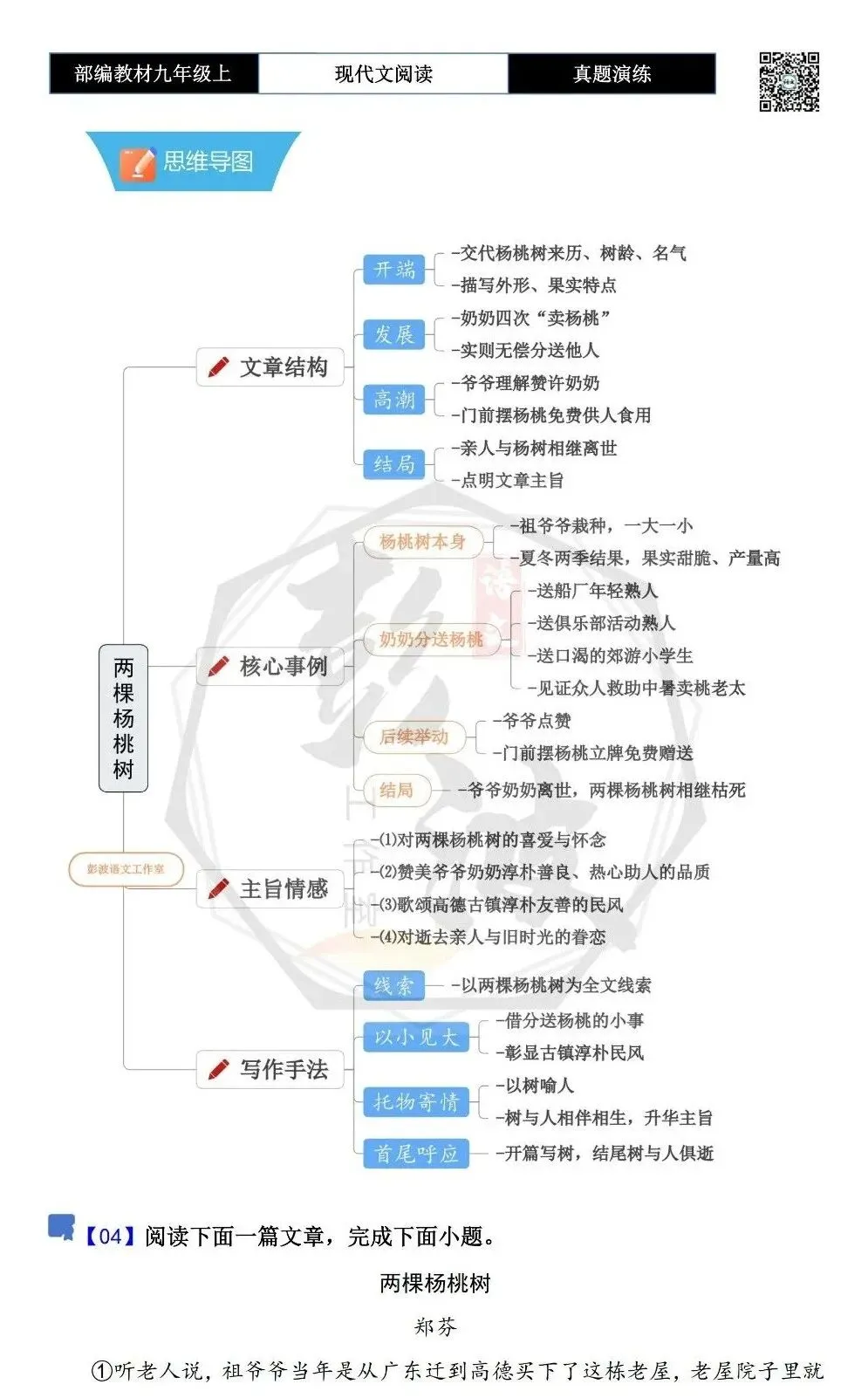 【现代文阅读-真题演练】九年级上-04-两棵杨桃树-思维导图+试题精析 第5张 【现代文阅读-真题演练】九年级上-04-两棵杨桃树-思维导图+试题精析 第5张