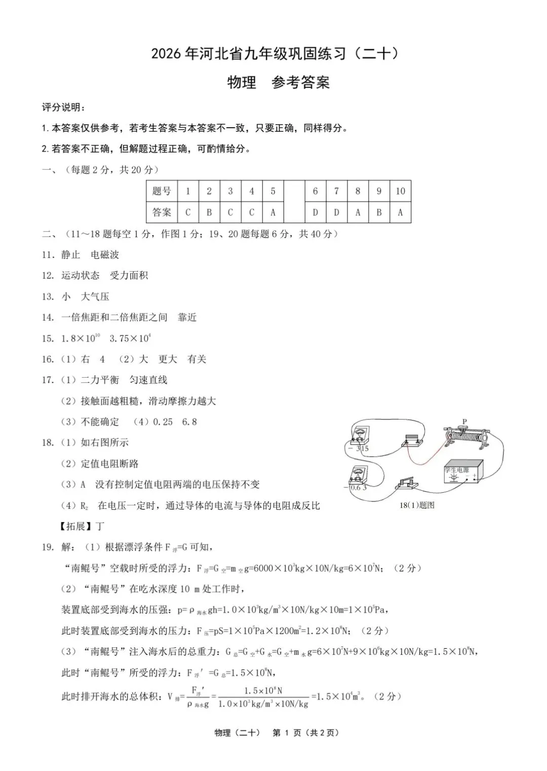 中考物理考前模拟题3 第7张