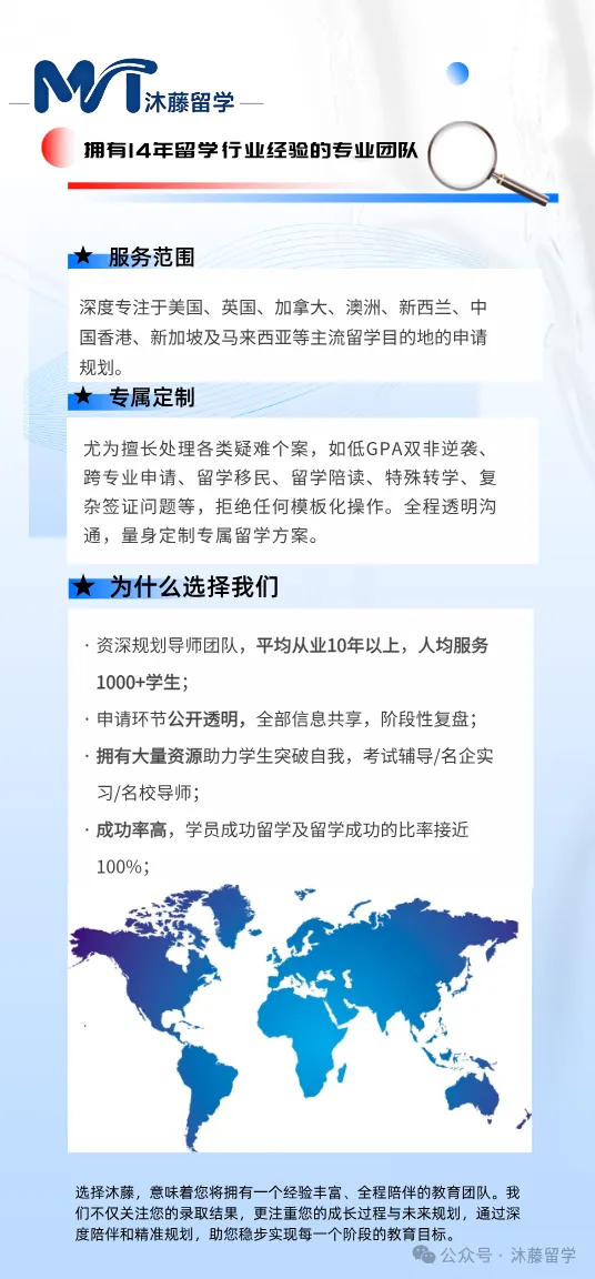 中考后换个赛道|双学分升学:给孩子留一条高确定、高性价比的海外本科路 第34张 中考后换个赛道|双学分升学:给孩子留一条高确定、高性价比的海外本科路 第34张