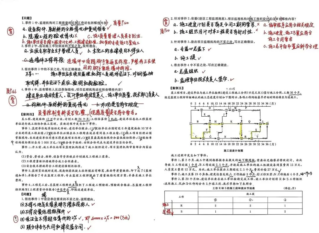 26监理学习记录(5)_案例真题 第14张