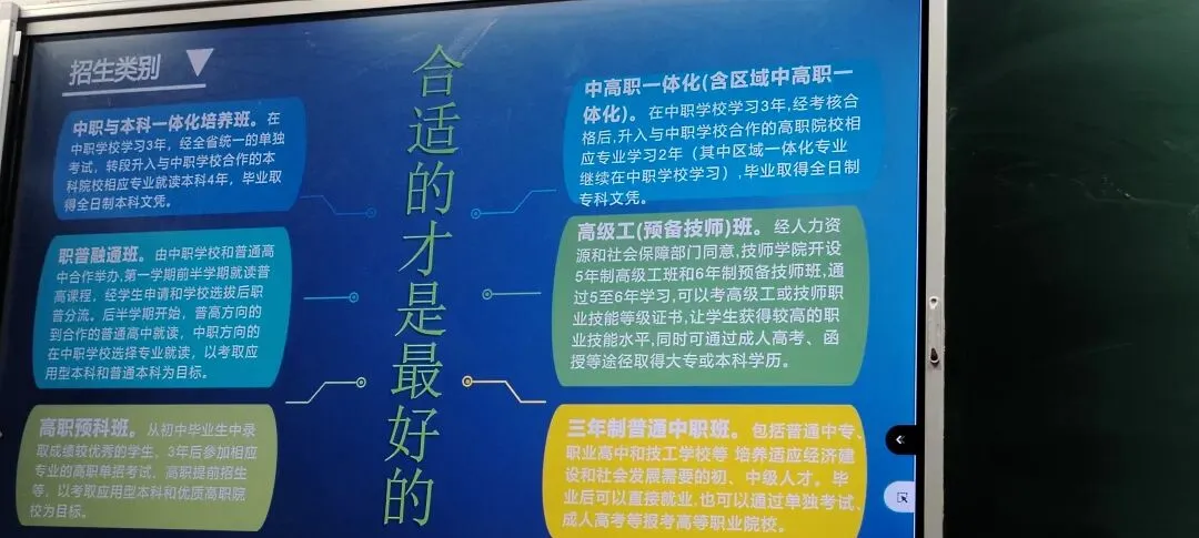 今日中考志愿填报指南 第2张 今日中考志愿填报指南 第2张