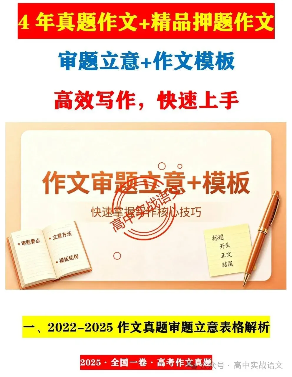【真题+押题】作文【审题立意+作文模板】(教考衔接类+科技人文+文化传承等) 第14张
