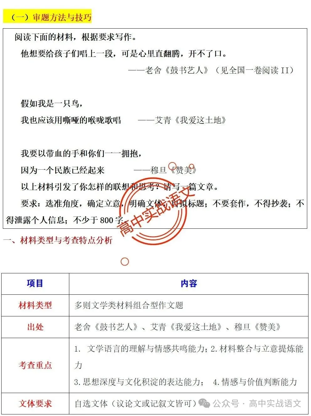 【真题+押题】作文【审题立意+作文模板】(教考衔接类+科技人文+文化传承等) 第15张