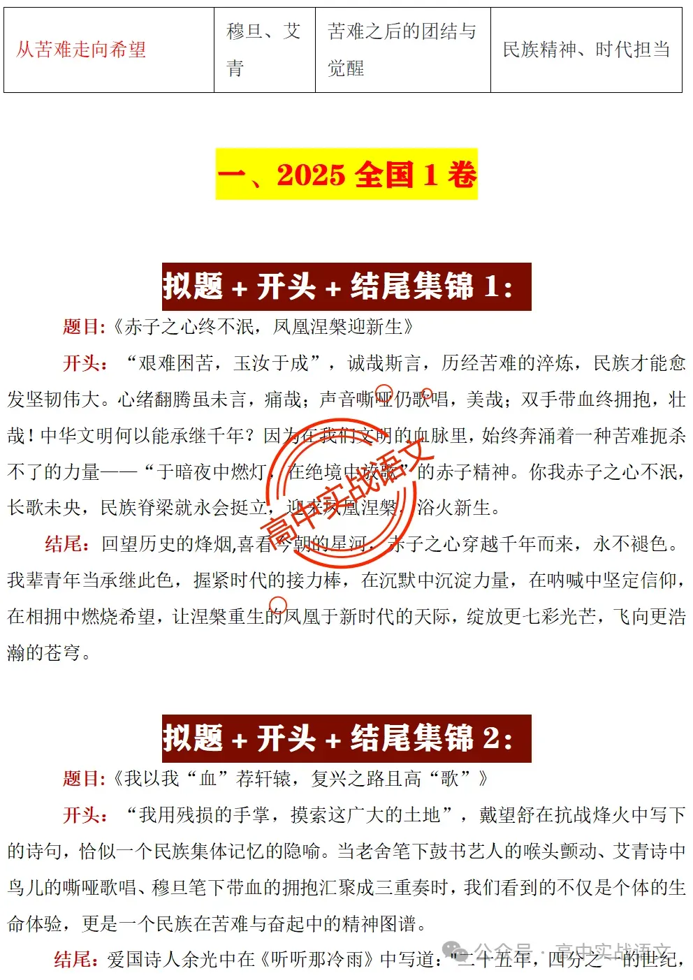 【真题+押题】作文【审题立意+作文模板】(教考衔接类+科技人文+文化传承等) 第19张