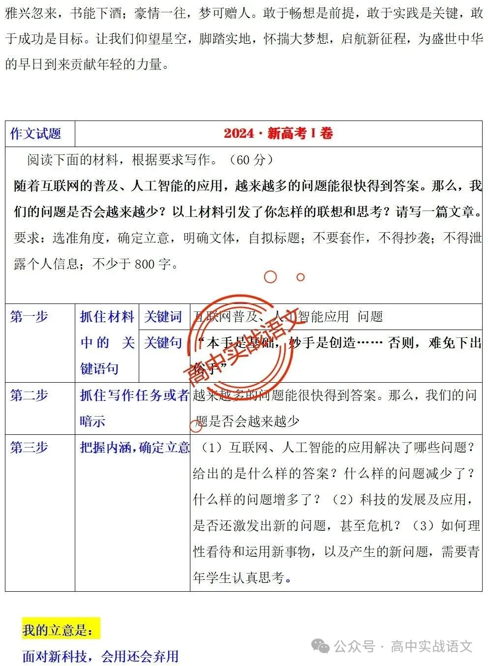 【真题+押题】作文【审题立意+作文模板】(教考衔接类+科技人文+文化传承等) 第25张