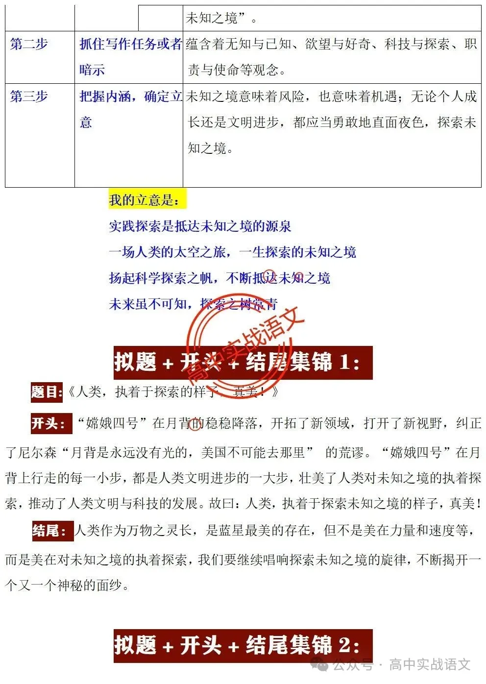 【真题+押题】作文【审题立意+作文模板】(教考衔接类+科技人文+文化传承等) 第28张