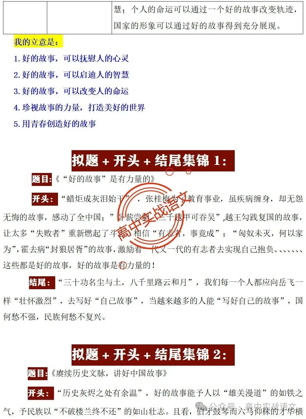 【真题+押题】作文【审题立意+作文模板】(教考衔接类+科技人文+文化传承等) 第33张