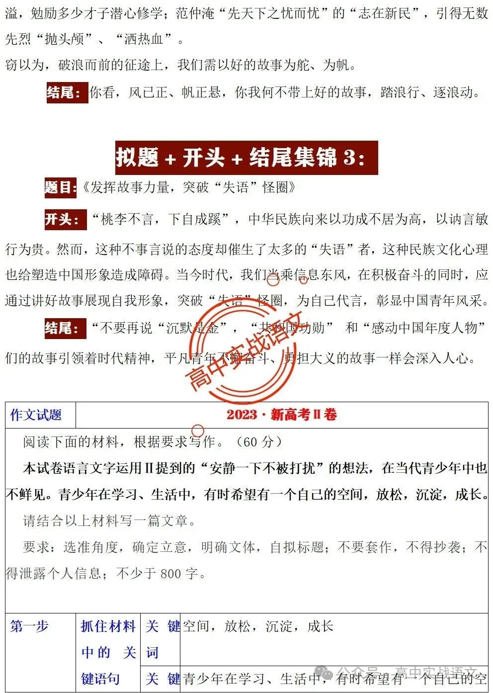 【真题+押题】作文【审题立意+作文模板】(教考衔接类+科技人文+文化传承等) 第34张
