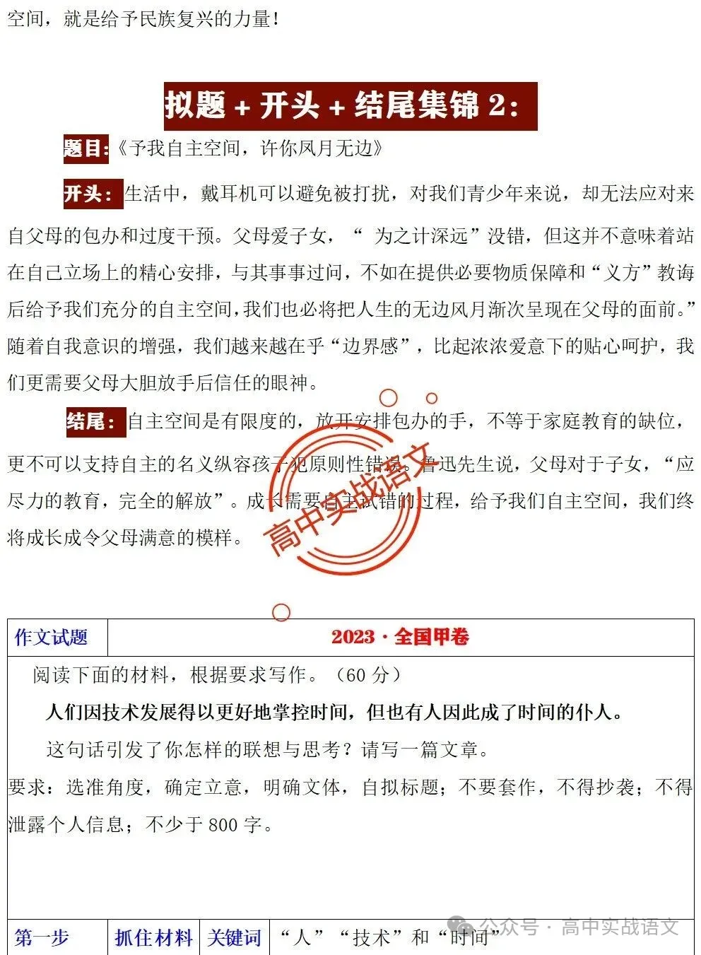 【真题+押题】作文【审题立意+作文模板】(教考衔接类+科技人文+文化传承等) 第36张