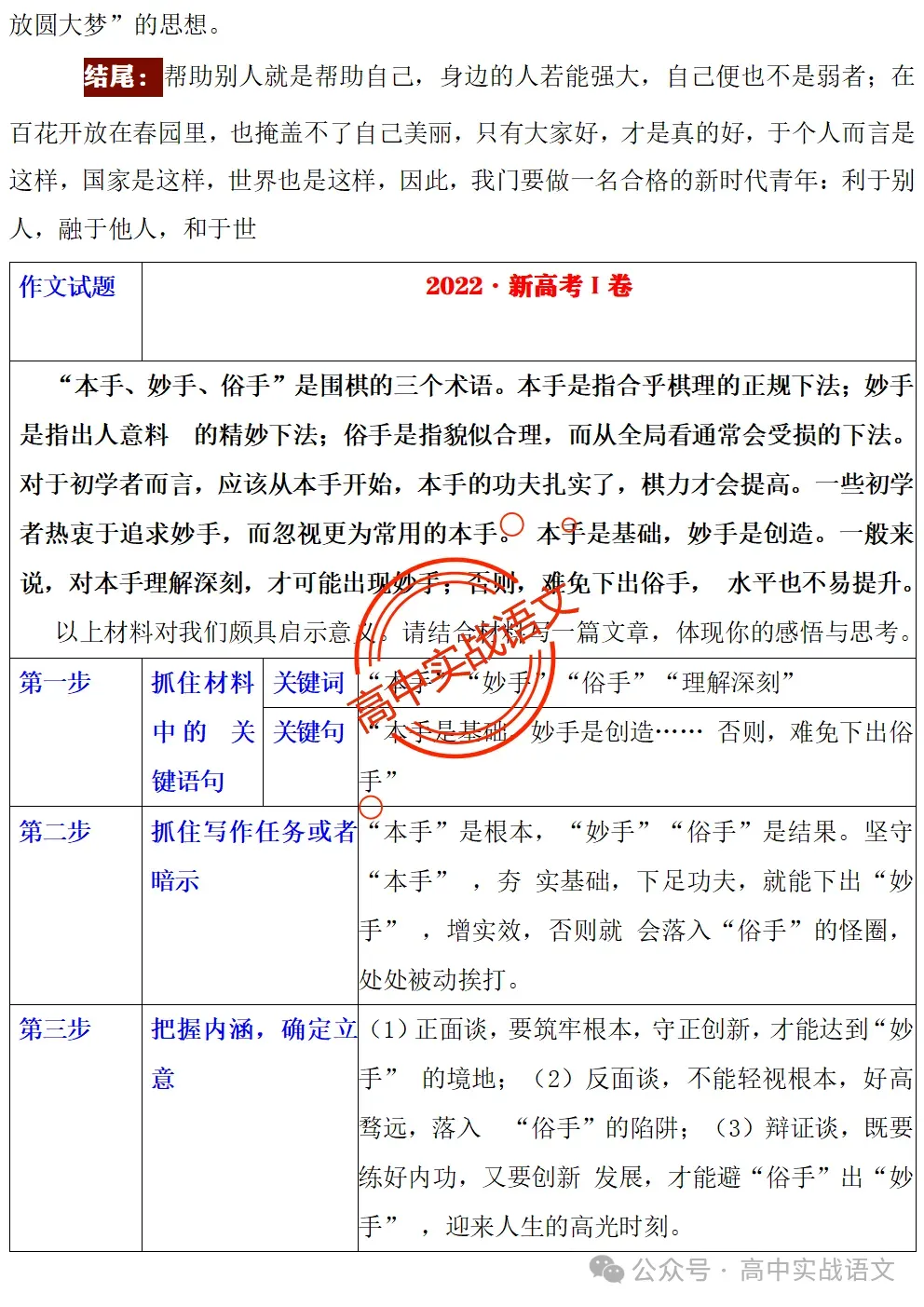 【真题+押题】作文【审题立意+作文模板】(教考衔接类+科技人文+文化传承等) 第41张