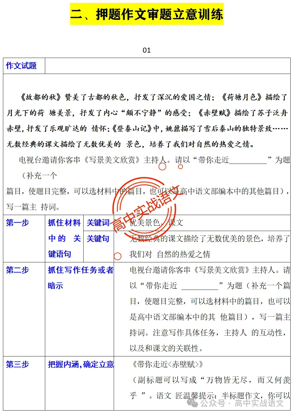 【真题+押题】作文【审题立意+作文模板】(教考衔接类+科技人文+文化传承等) 第49张