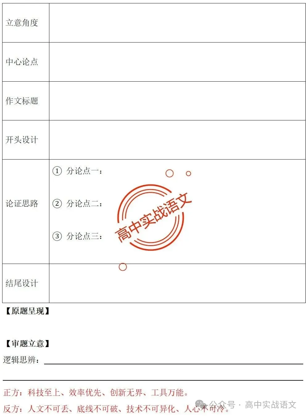 【真题+押题】作文【审题立意+作文模板】(教考衔接类+科技人文+文化传承等) 第64张