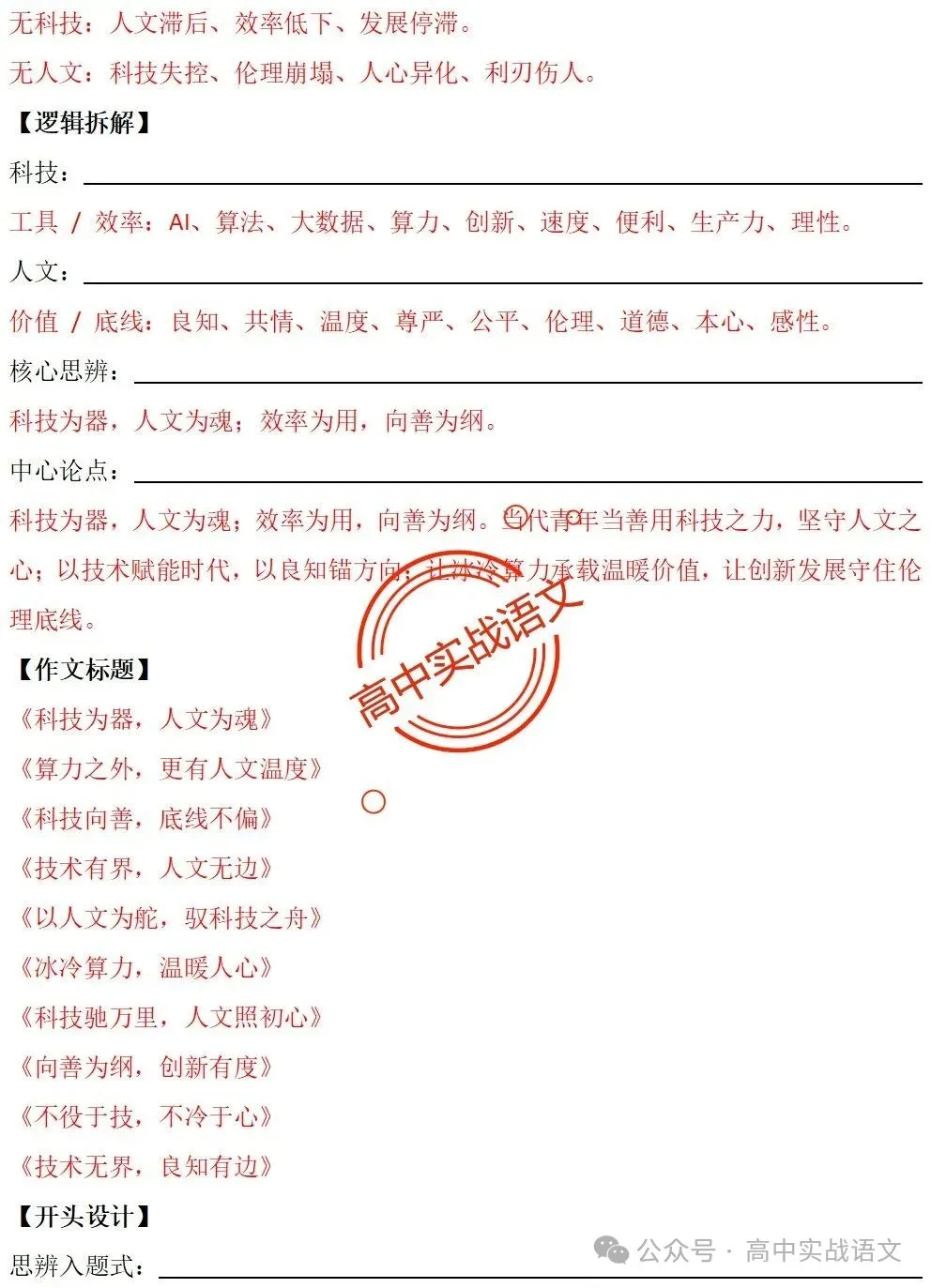 【真题+押题】作文【审题立意+作文模板】(教考衔接类+科技人文+文化传承等) 第65张
