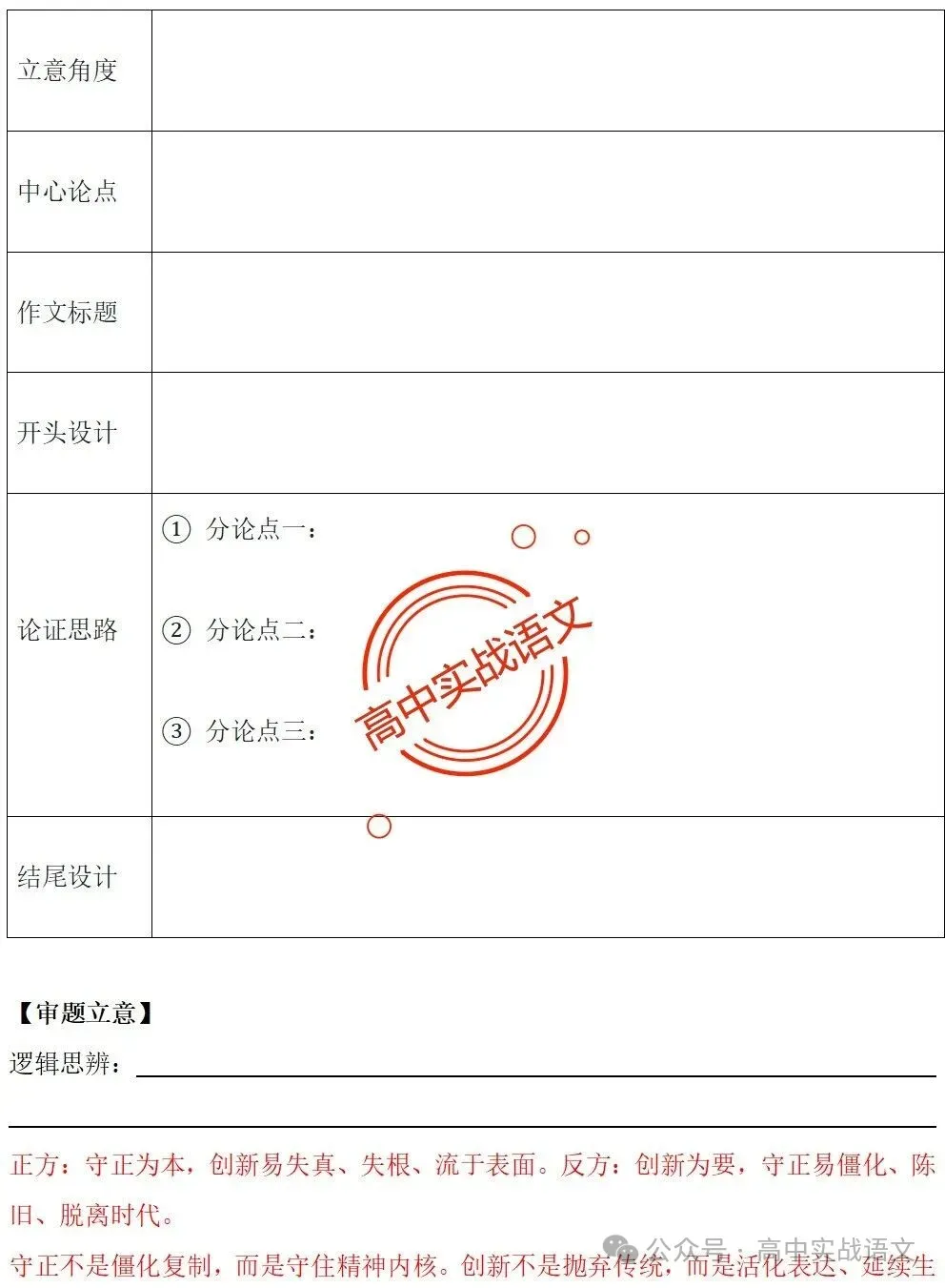 【真题+押题】作文【审题立意+作文模板】(教考衔接类+科技人文+文化传承等) 第73张