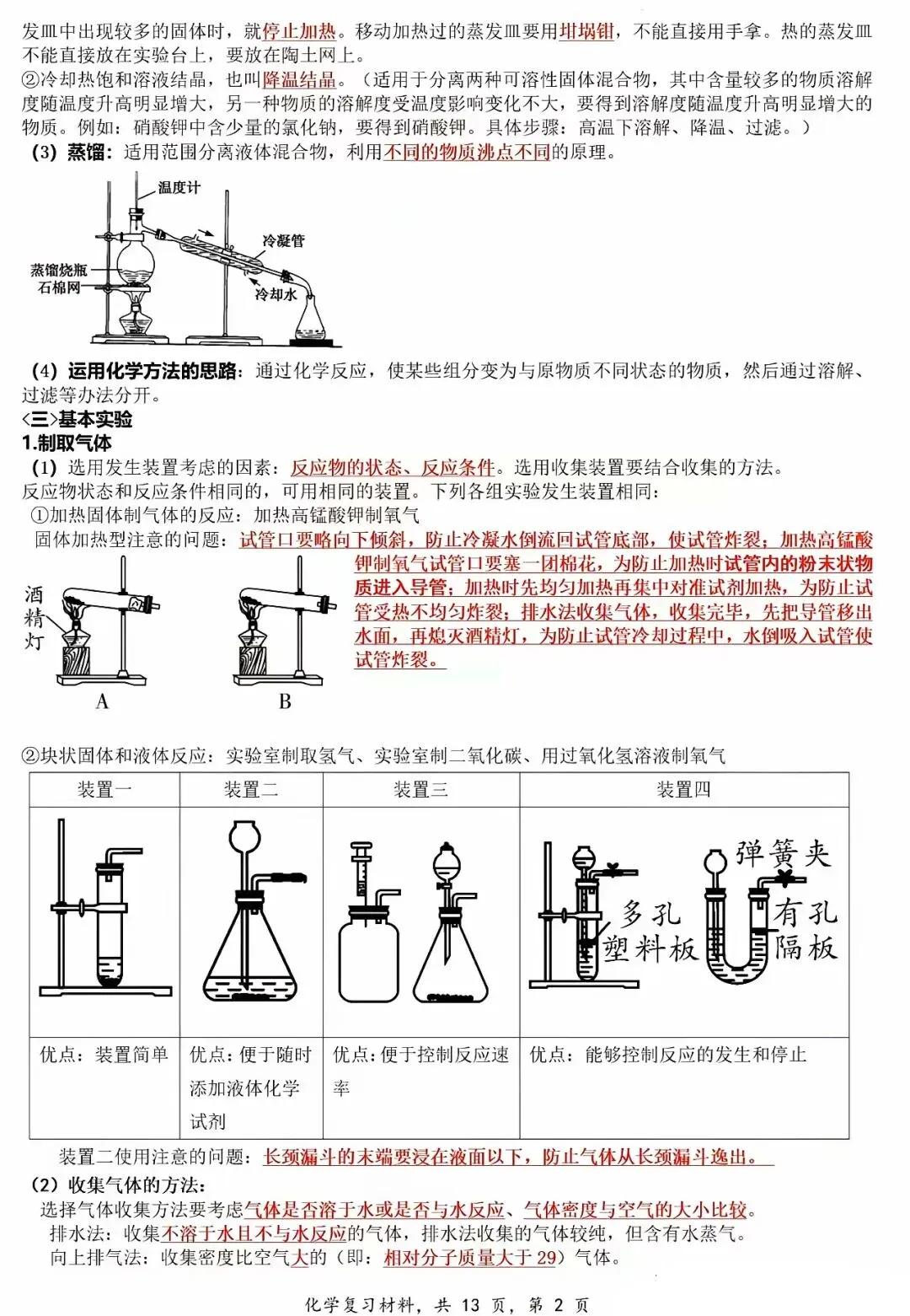 中考化学六大专题复习材料汇编 第4张