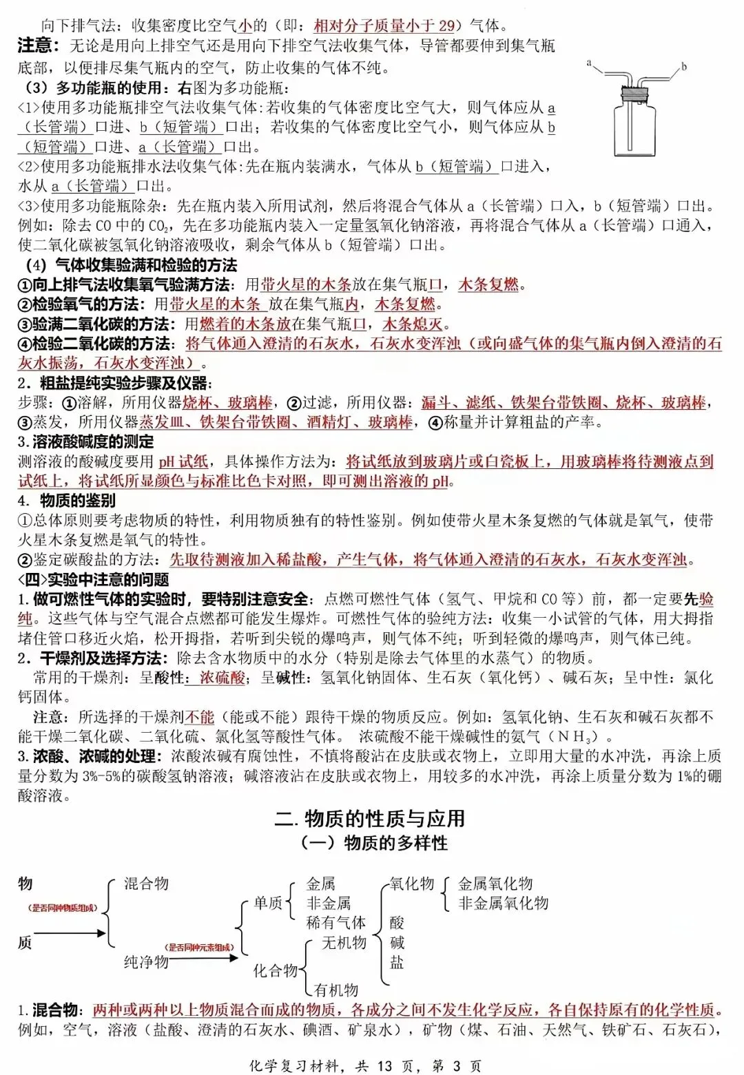 中考化学六大专题复习材料汇编 第5张