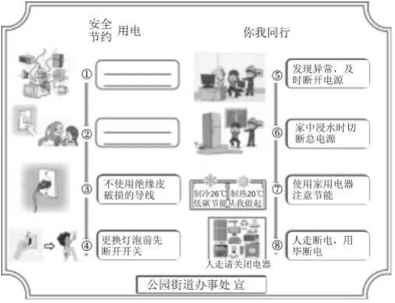 中考物理考前必练:跨学科实践题突破 第4张 中考物理考前必练:跨学科实践题突破 第4张