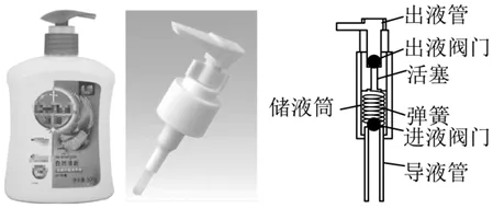 中考物理考前必练:跨学科实践题突破 第5张 中考物理考前必练:跨学科实践题突破 第5张
